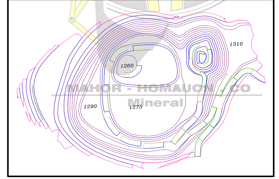 ماهور همایون