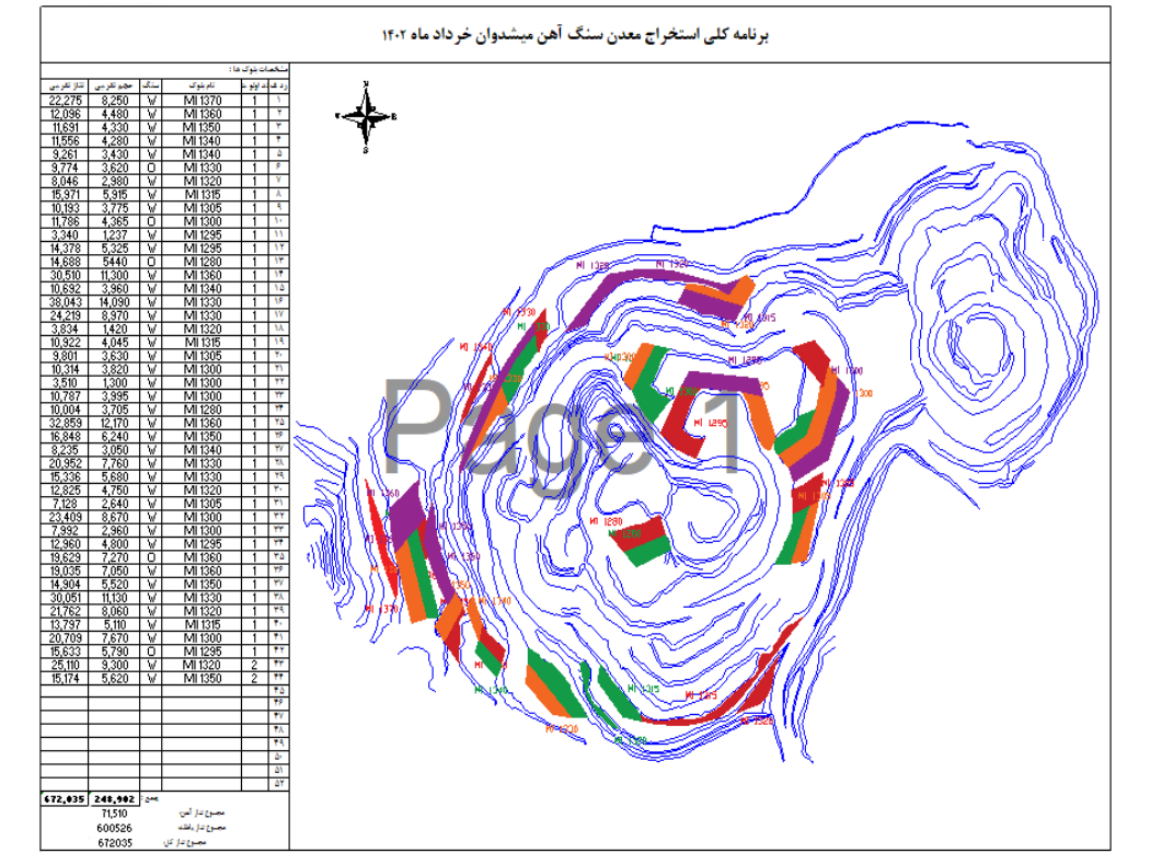 ماهور همایون