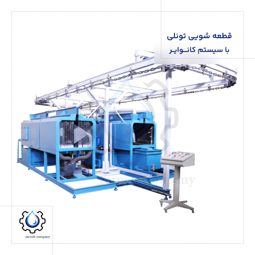 Tunnel-washing-machine-with-Kamwire